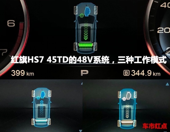 首推2.0T+48V，高原试驾红旗HS7 45TD智联旗畅版