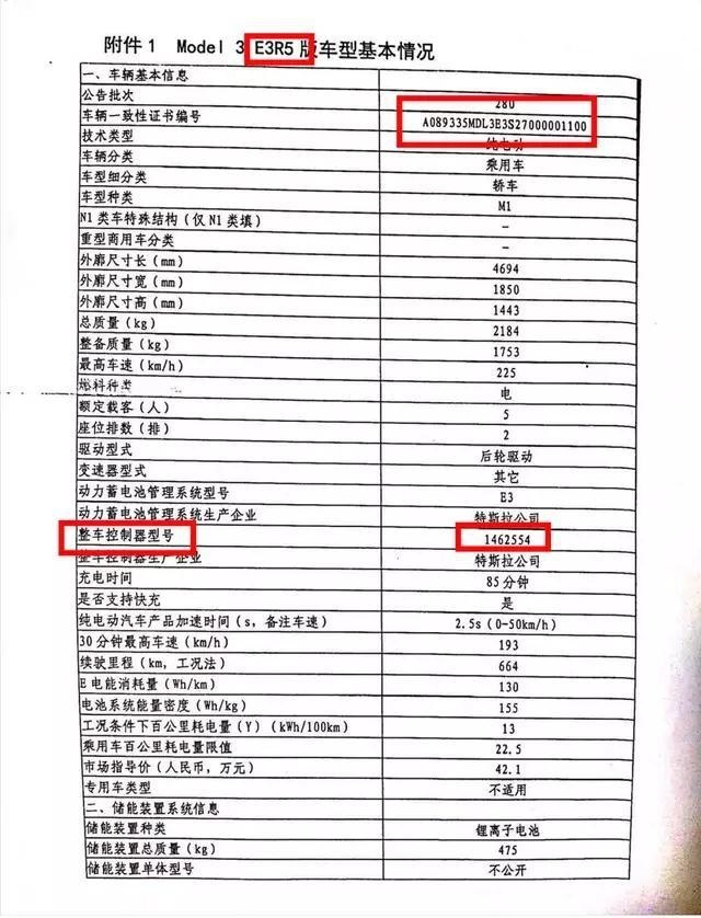 特斯拉Model 3国产和进口双双