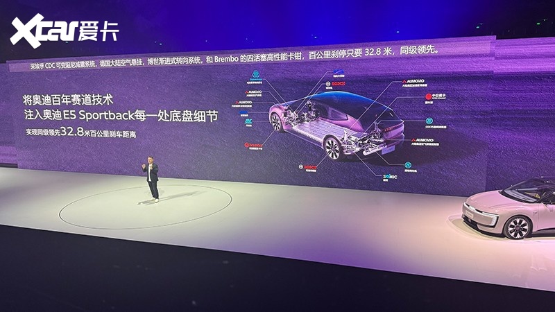 月销5000就破纪录，首次卖爆电动车的豪华品牌，为啥是奥迪