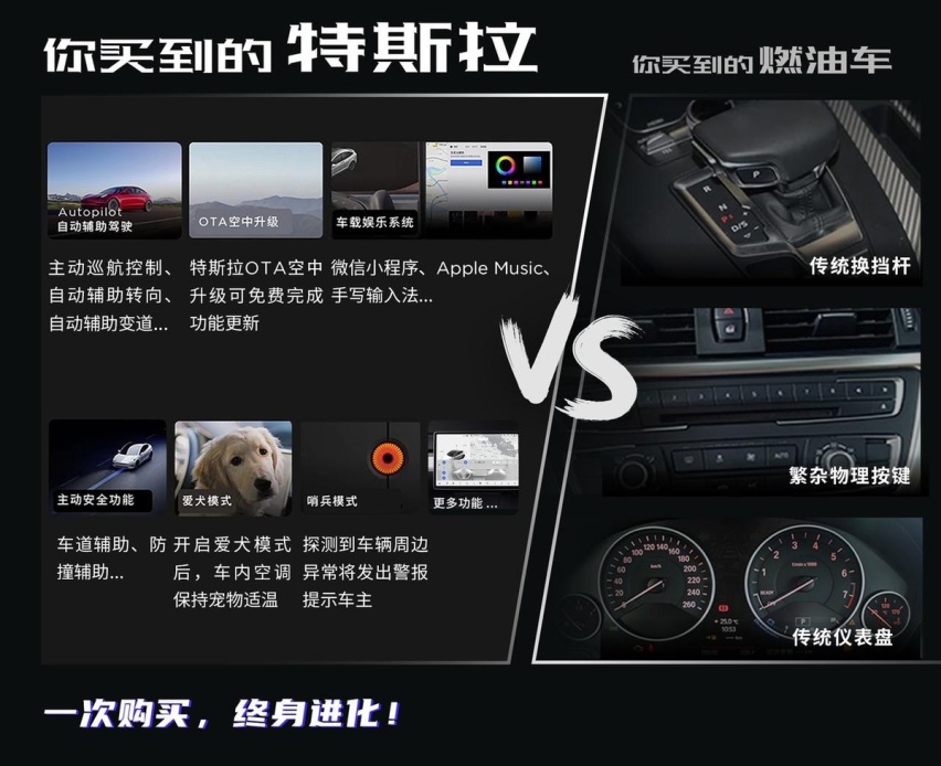 特斯拉第二季度全球交付再超预期，超46.6万交付量，同比大增83%