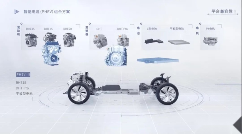 星越 L PHEV 版曝光，是时候让插电混动卷起来了