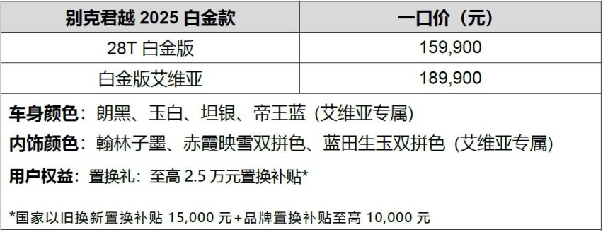 懂车之人 秒选君越 别克君越2025白金款限时一口价15.99万元起