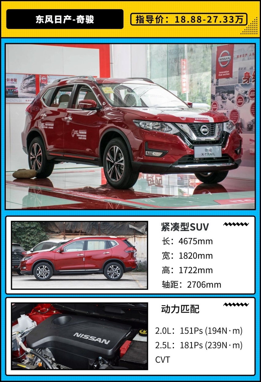 都准备换代了！这些合资“老车” 每月居然还能卖出1.3万辆？