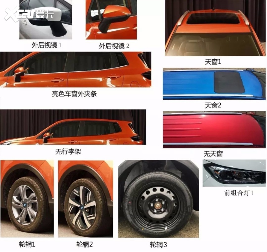 定位小型SUV，搭载1.5L发动机，长安欧尚科赛3申报图曝光