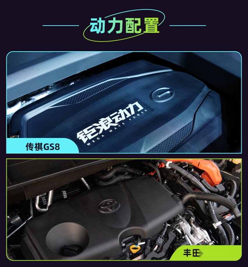 传祺GS8对丰田汉兰达！中型SUV标杆产品的对标怎么选？