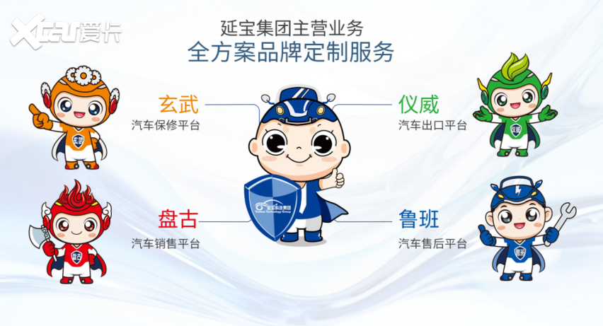 延宝科技集团亮相广州国际汽车出口展