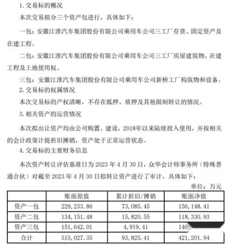 蔚来拿到独立生产资质，30万车主奔走相告：“江淮汽车”没了！
