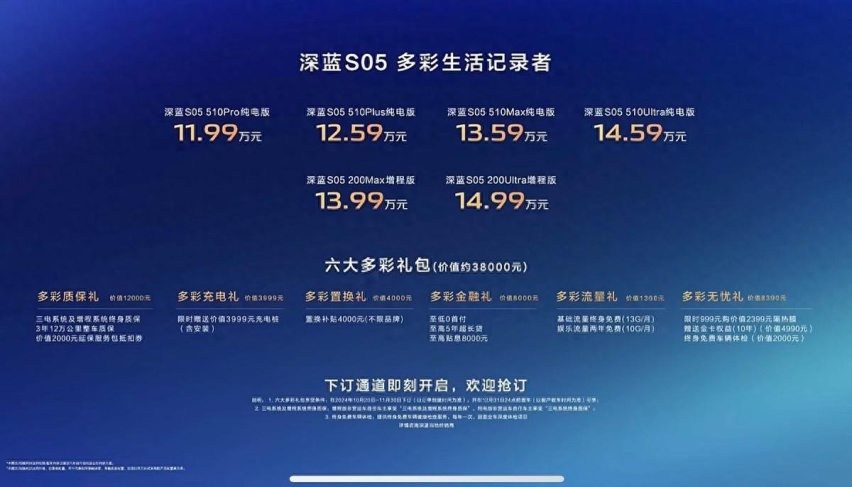 深蓝S05怎么选？ 增程很有性价比，纯电更有性价比