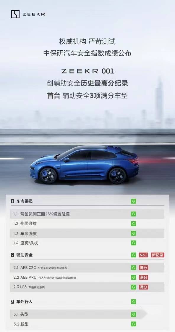 安全无短板！极氪001是如何做到的