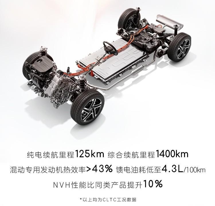 荣威D7 DMH登陆中高级混动轿车市场，冲击纯电、混动双赛道的野心