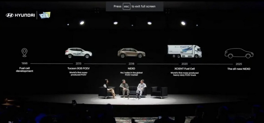 CES 2024 | 智能时代的争锋