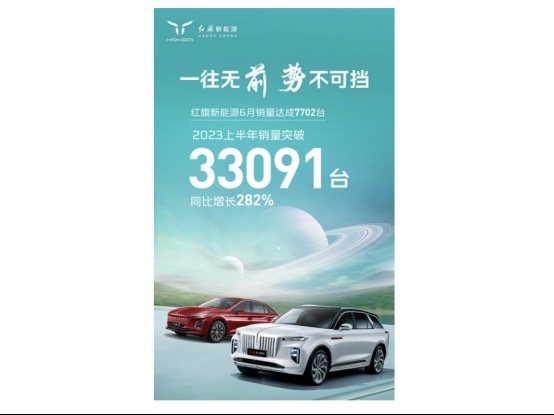 红旗6月新能源售7702辆，上半年同比增长282%