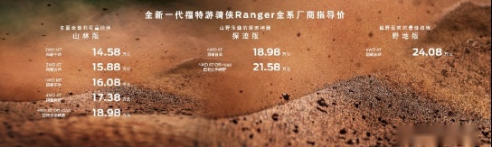 F-150猛禽的纯血兄弟 福特游骑侠Ranger上市，售14.58万起