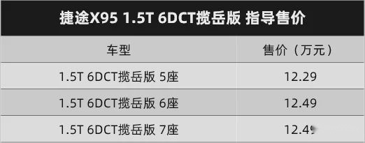 一汽-大众探影卖11.49万元起，充满着好卖的潜质丨一周新车