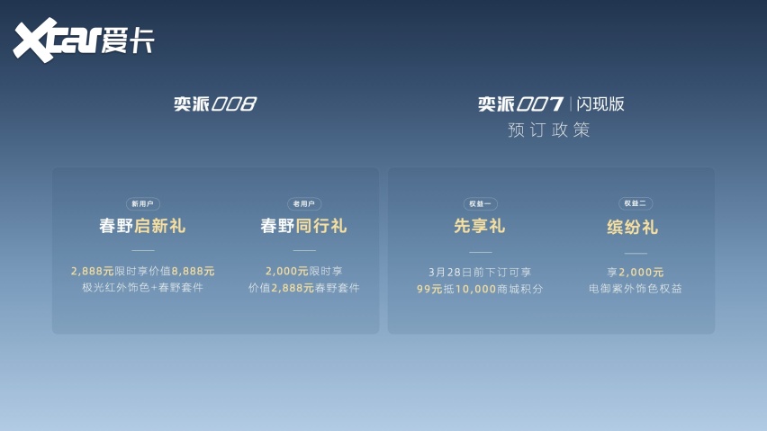 东风奕派三款主力车型焕新 以“奕家人”IP锚定用户新赛道