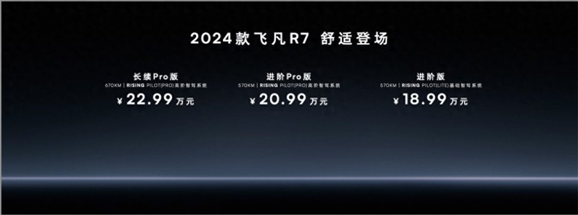 广州国际车展|| 双车同价！2024款飞凡R7和飞凡F7都市版联袂上市