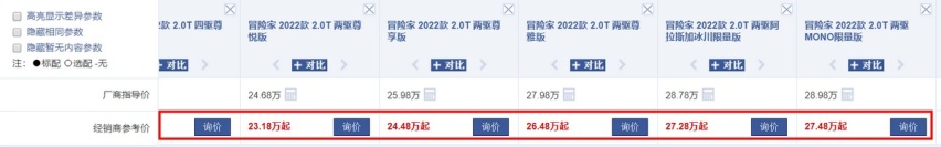 连续六个月销量下滑！林肯冒险家为何开始卖不动了？