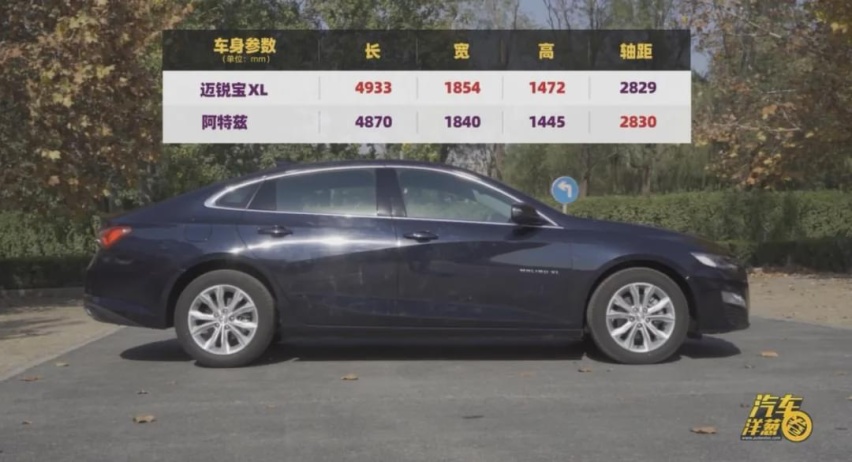 20万内落地！别忽略这两台好车！