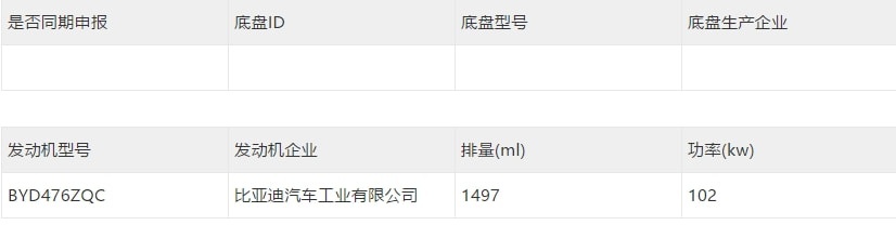 星途星核动力ET-i超混技术发布，长城/吉利/奇瑞2021年销量公布…