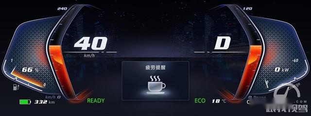 武装到牙齿的长安欧尚X7 除了科技装备之外福利竟然也这么给力