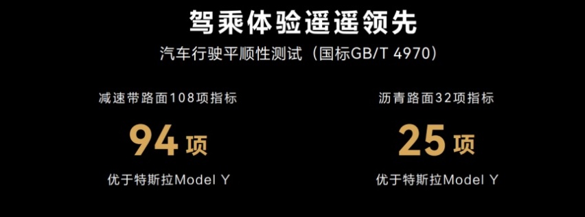 华为赋能，问界M5 EV的HUAWEI DATS系统如何“遥遥领先”？