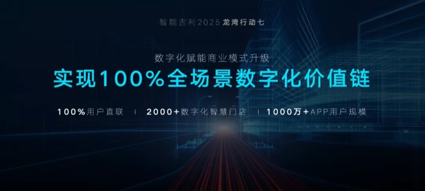 吉利发布“智能吉利2025”战略，离成为丰田还有多远？
