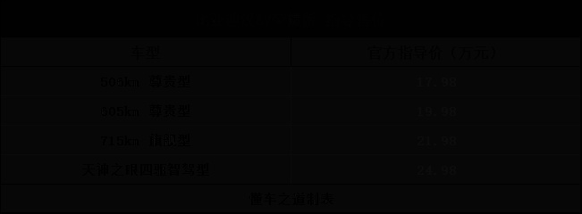 降价增配，比亚迪汉再次冲击市场