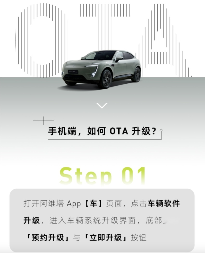 11大品牌进行OTA推送，问界全系升级HarmonyOS 3.0