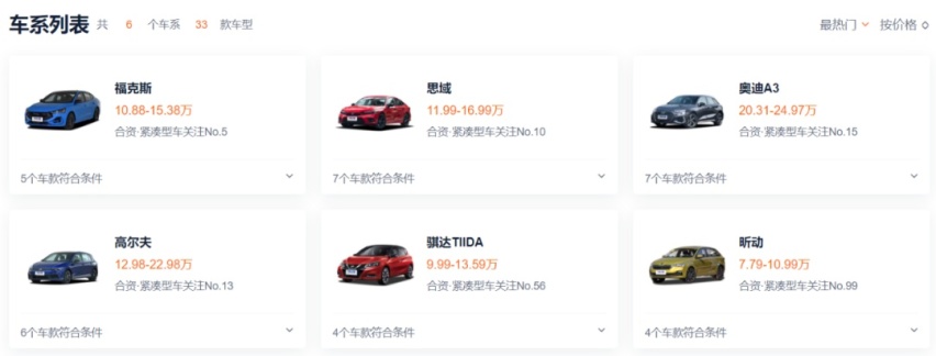 全新福克斯回归四缸！手握15万，你还会考虑它吗？