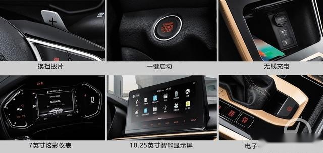 10万合资家轿你选谁？全新起亚K3或许能帮到你