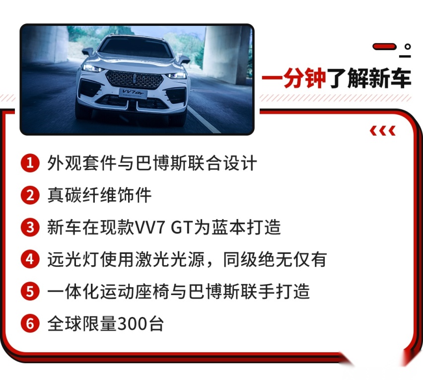 不与平庸为伍 VV7巴博斯限量版上市 全球限量300台