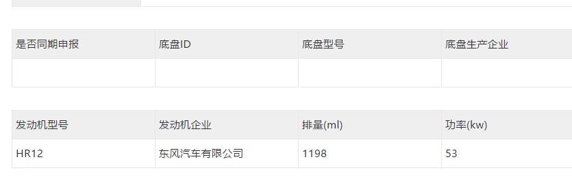 哈弗H6轿跑混动版、日产轩逸增程版都申报了…丨今日车闻