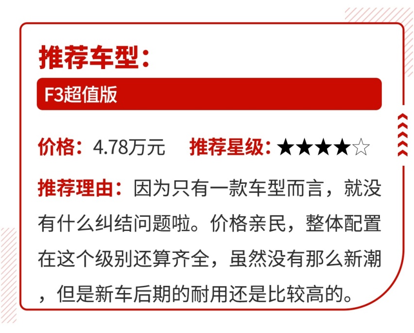 从4万多到40来万，本周新车啥价位都有，不信没你要的