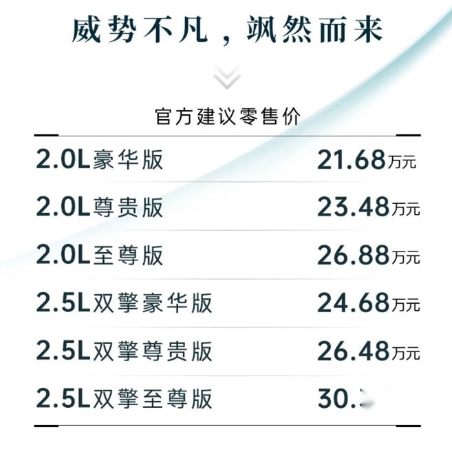 长安UNI-V开启预售、广汽丰田威飒正式上市…丨今日车闻