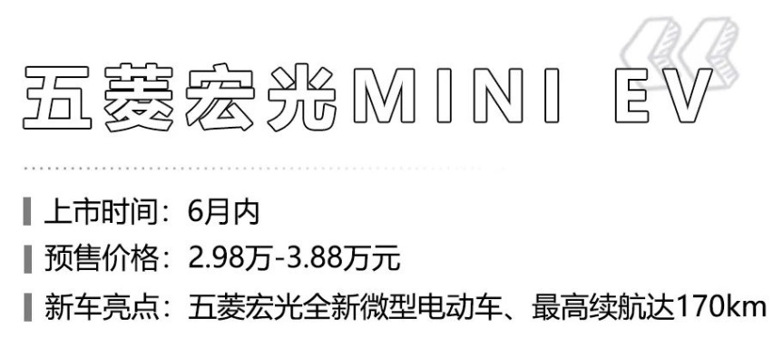 广汽新能源Aion V领衔，这6款重磅新能源车在6月上市