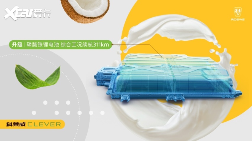 宏光MINI EV瞬间不香，科莱威CLEVER 311km元气啵啵版上市