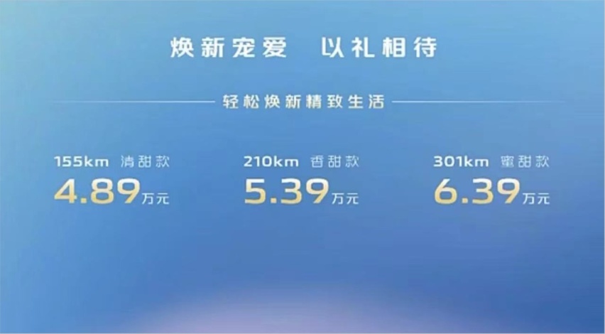 宏光MINI EV强劲对手来了，长安Lumin正式上市，售价4.89万元起