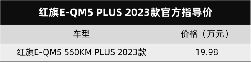 续航保够还省预算，红旗E-QM5 560KM PLUS 2023款上市