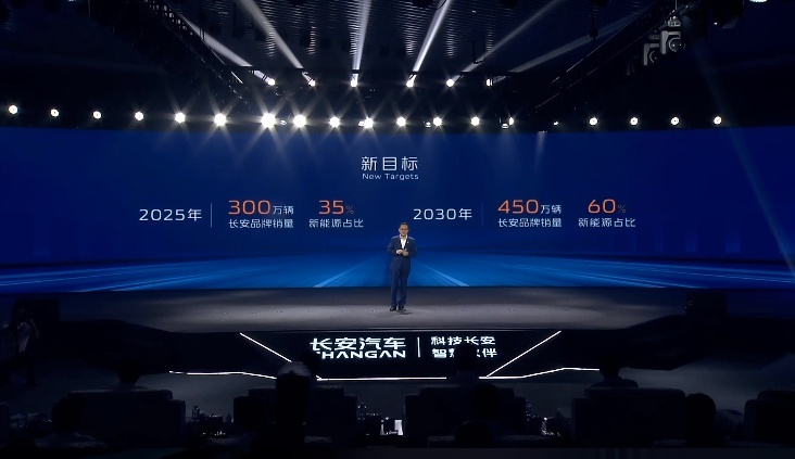 十年后，长安会不会成为世界级品牌？