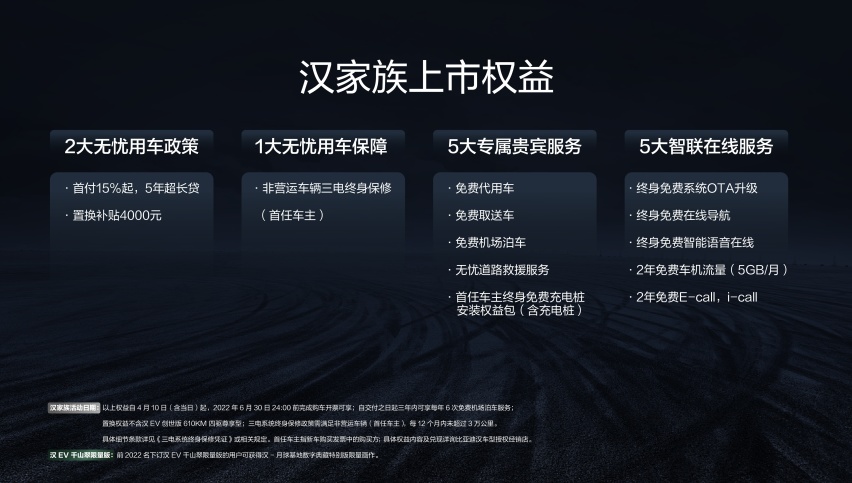 四大标杆实力 汉家族再进化 比亚迪用技术书写中国品牌高端轿车史