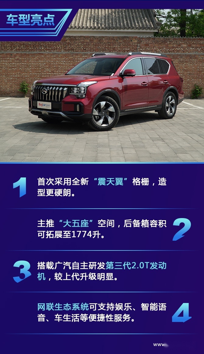 买车网