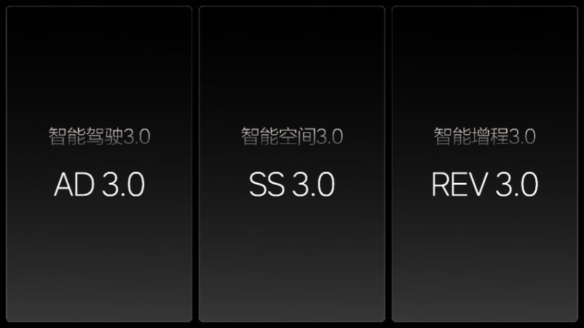 涵盖全系车型，新年开新车，理想OTA 5.0/OTA 3.4发布