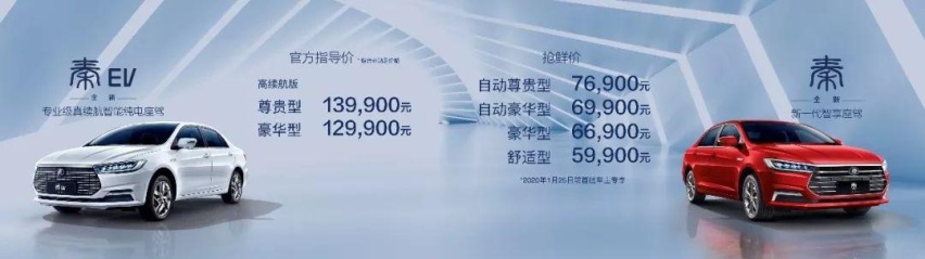 比亚迪全新秦燃油、EV上市 自主品牌新一轮价格战来了?