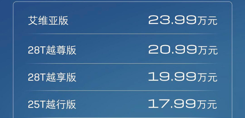 全新别克君越正式上市，尺寸、内饰全是卖点，才17.99万起