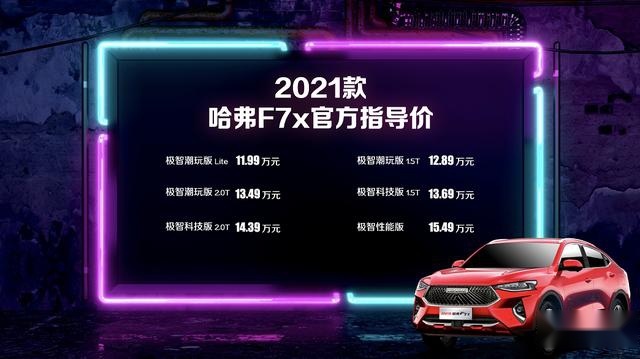搭载全新智能化科技，2021款哈弗F7/F7x上市