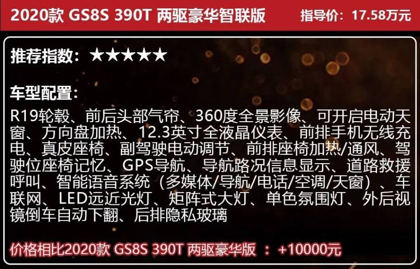 15.58万起，配2.0T动力，又一款大5座SUV上市