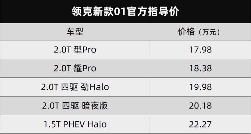 肉鸡拉大车？1.5升自吸三缸雷凌来了...丨今日车闻