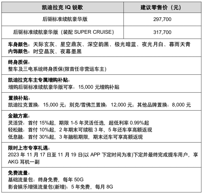 凯迪拉克IQ锐歌后驱标准续航豪华版上市 售价29.77万元起