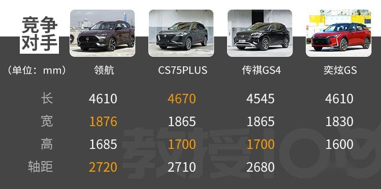 9.98万起这辆SUV太凶悍了！实力吊打老牌对手？
