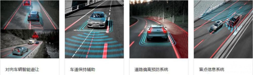 五一出游 这几款高安全配置车型才最合适？